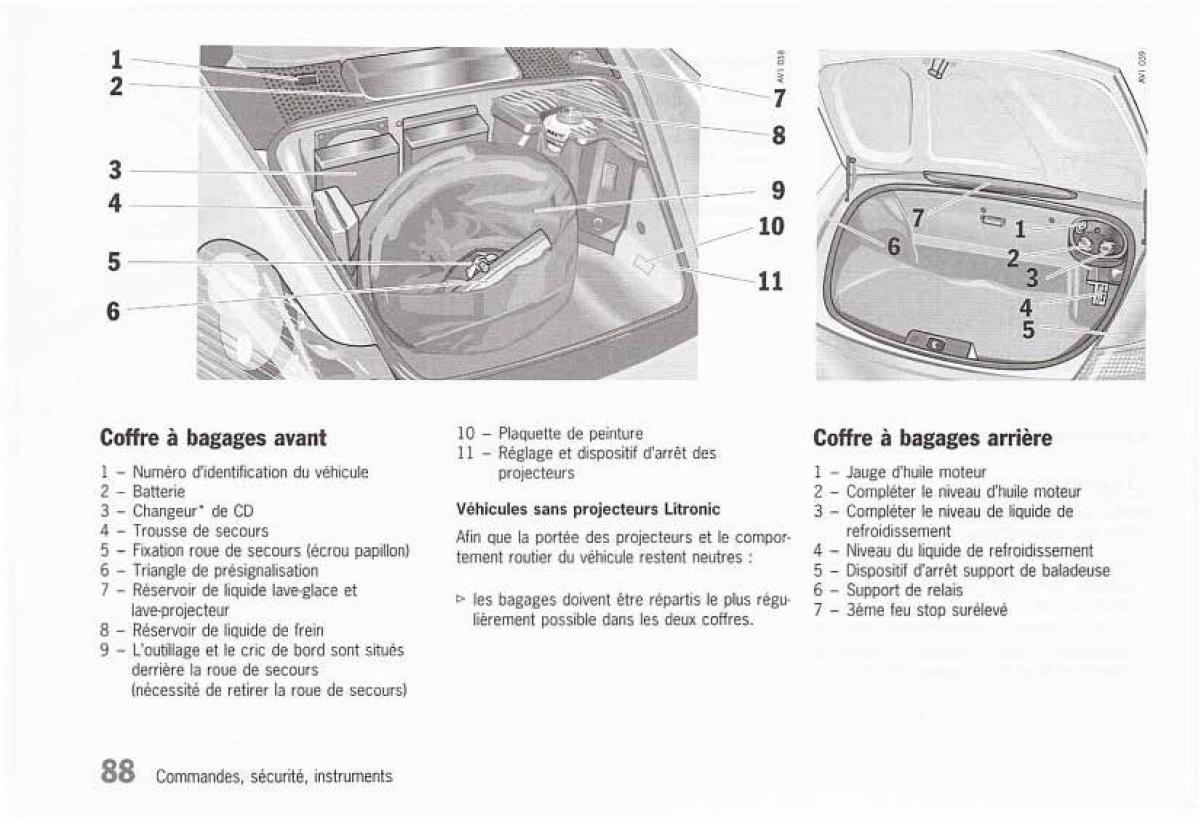 Porsche Boxster 986 FL manuel du proprietaire / page 90