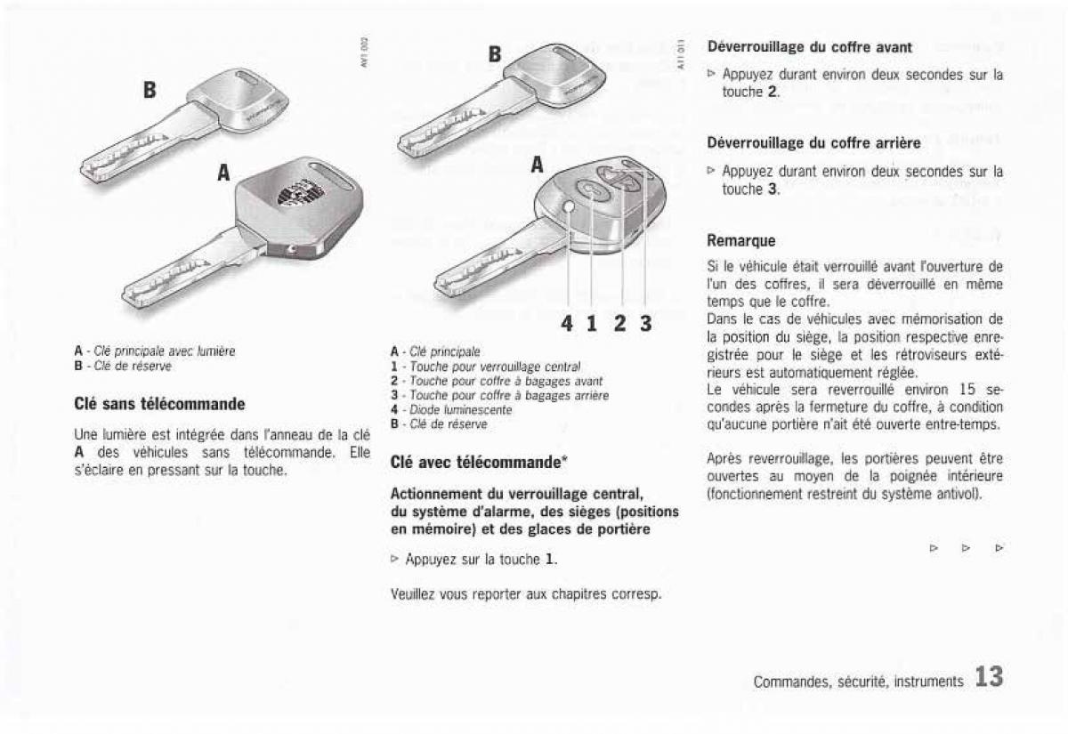 manual  Porsche Boxster 986 FL manuel du proprietaire / page 15