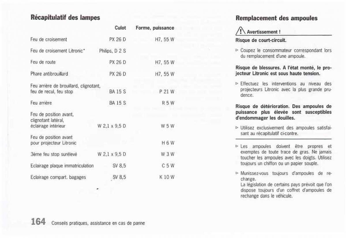 Porsche Boxster 986 FL manuel du proprietaire / page 167