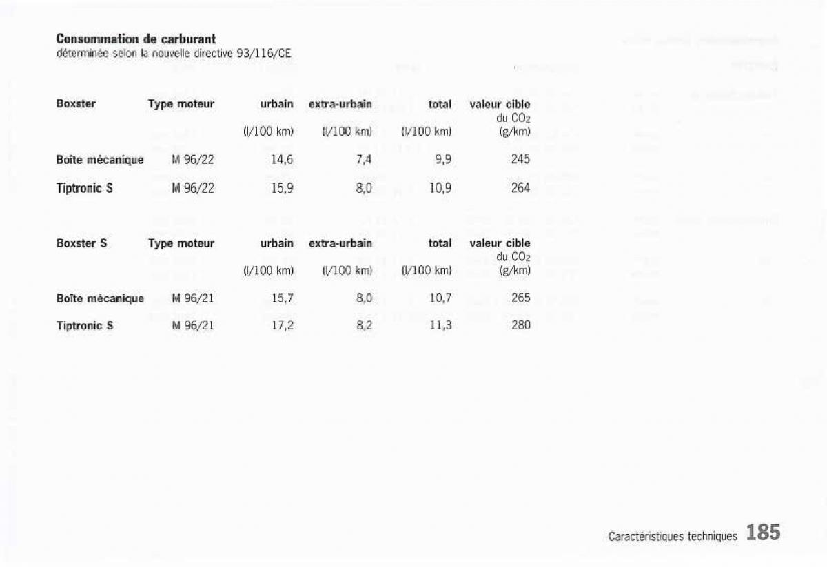 Porsche Boxster 986 FL manuel du proprietaire / page 187