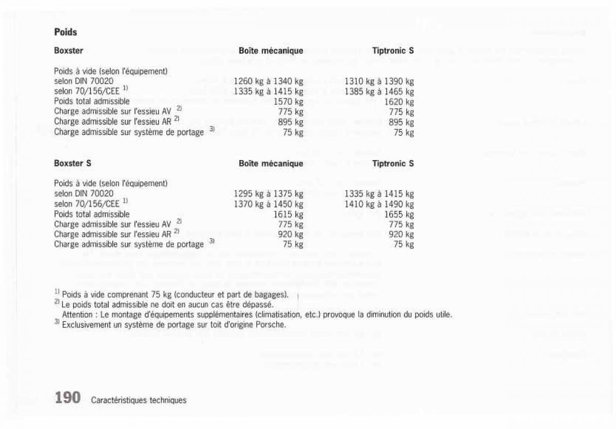 manual  Porsche Boxster 986 FL manuel du proprietaire / page 192