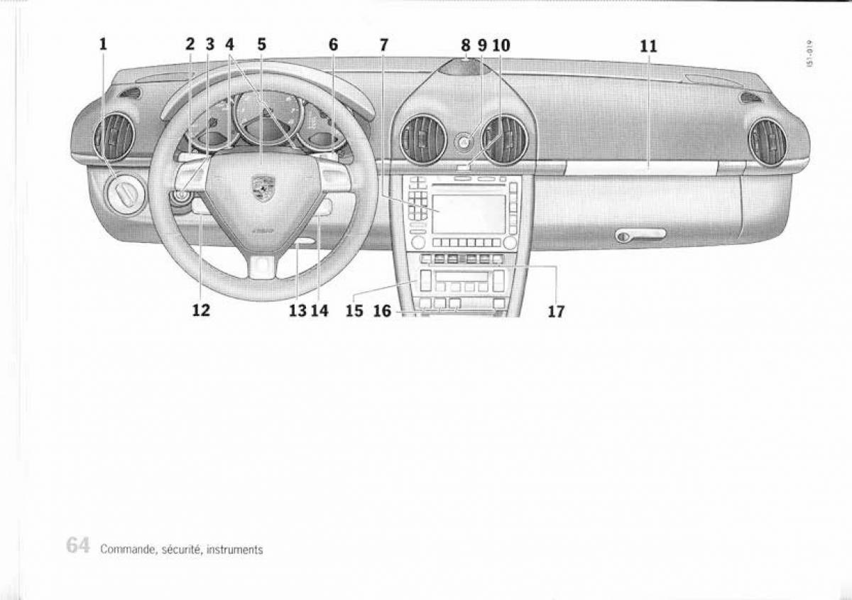 Porsche Boxster 987 manuel du proprietaire / page 57