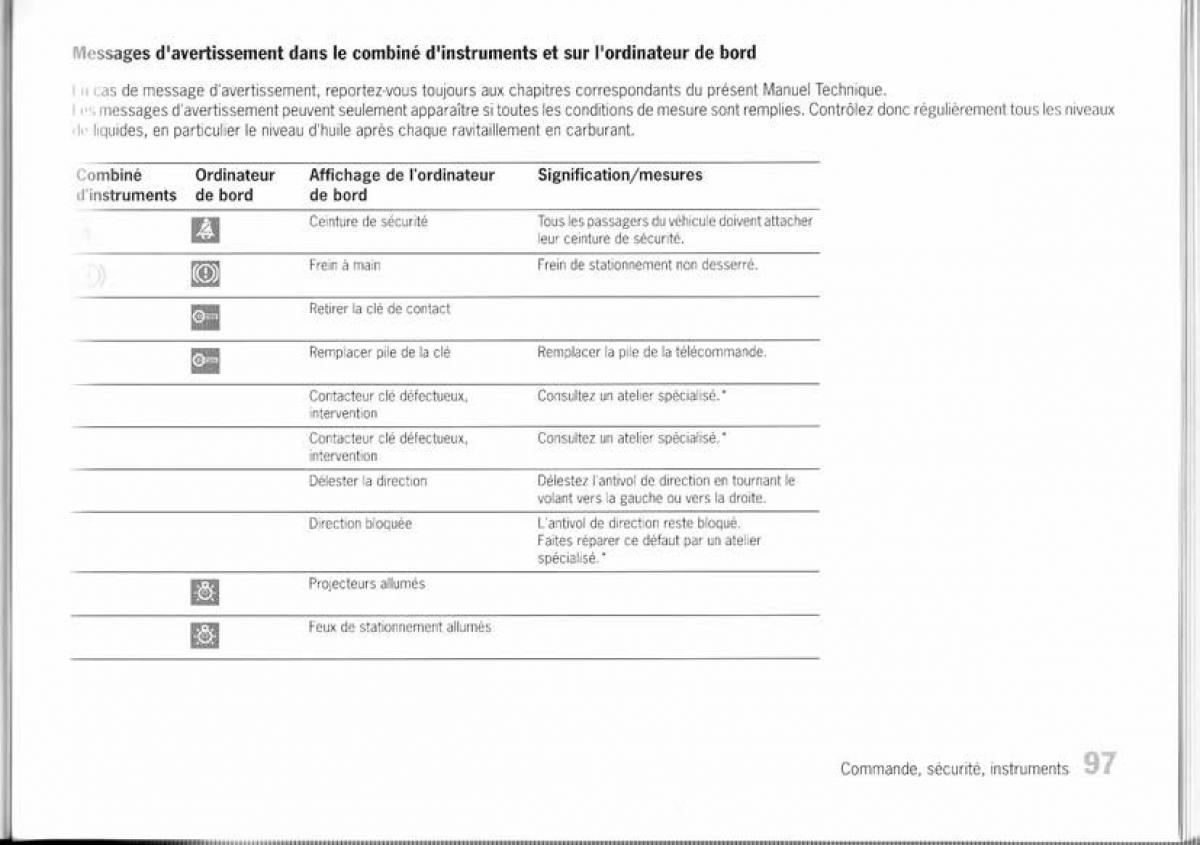 Porsche Boxster 987 manuel du proprietaire / page 90