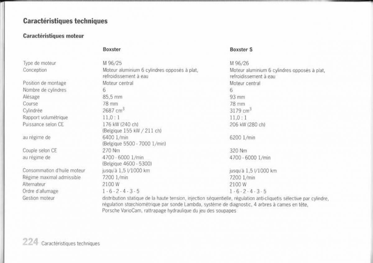 Porsche Boxster 987 manuel du proprietaire / page 217