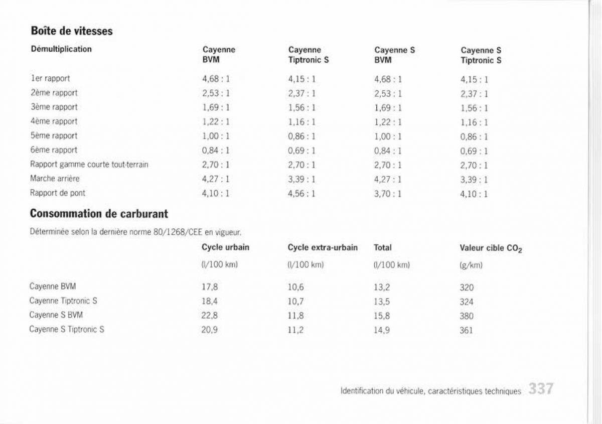 Porsche Cayenne I 1 manuel du proprietaire / page 324