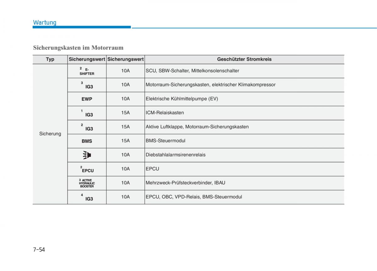 Hyundai Ioniq Electric Handbuch / page 543