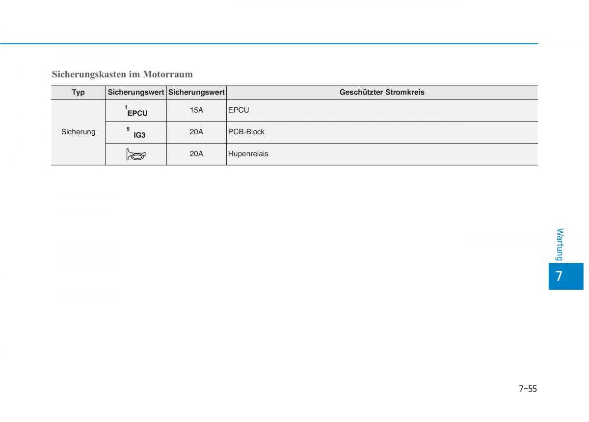 Hyundai Ioniq Electric Handbuch / page 544