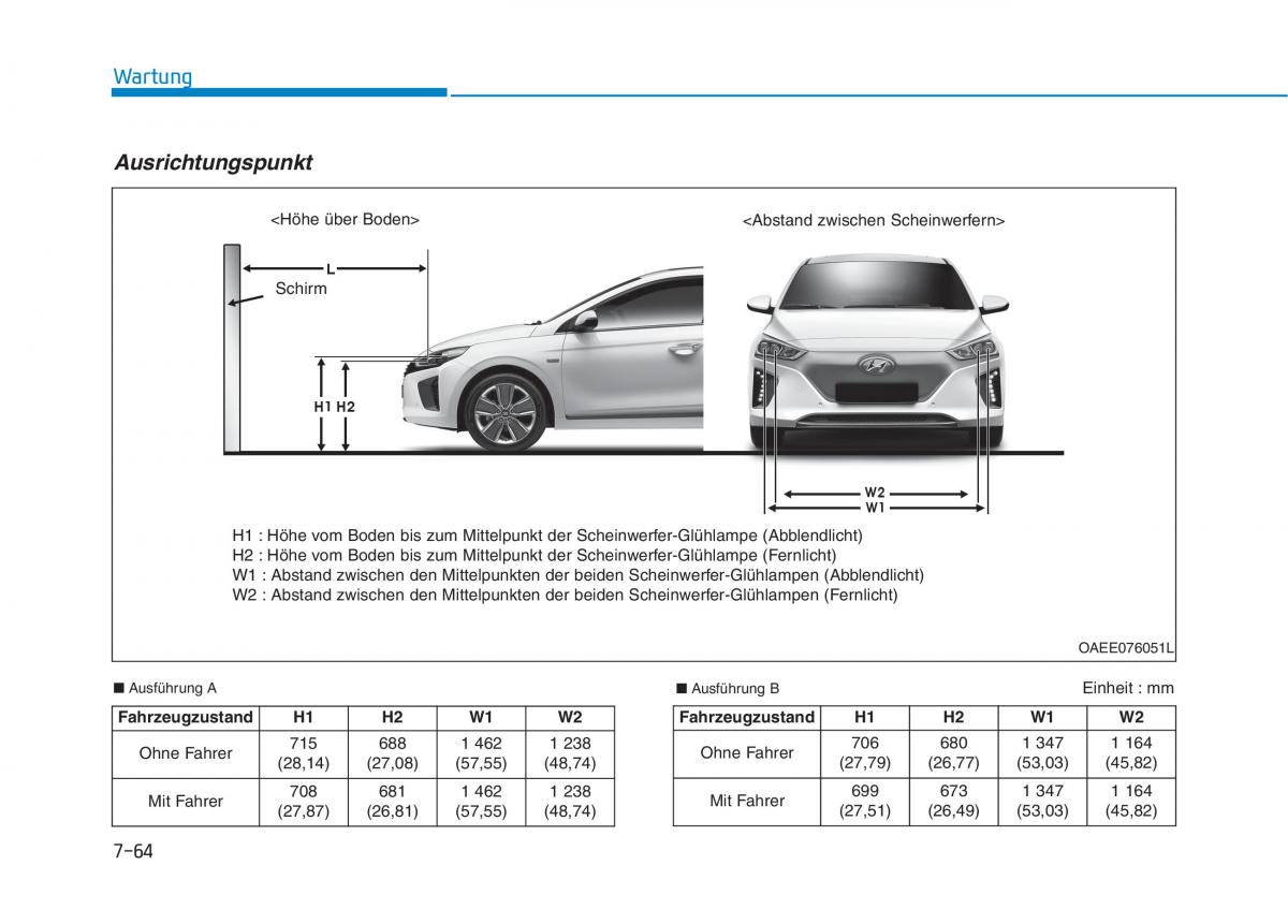 Hyundai Ioniq Electric Handbuch / page 553