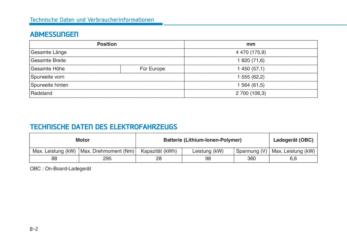 Hyundai Ioniq Electric Handbuch / page 571