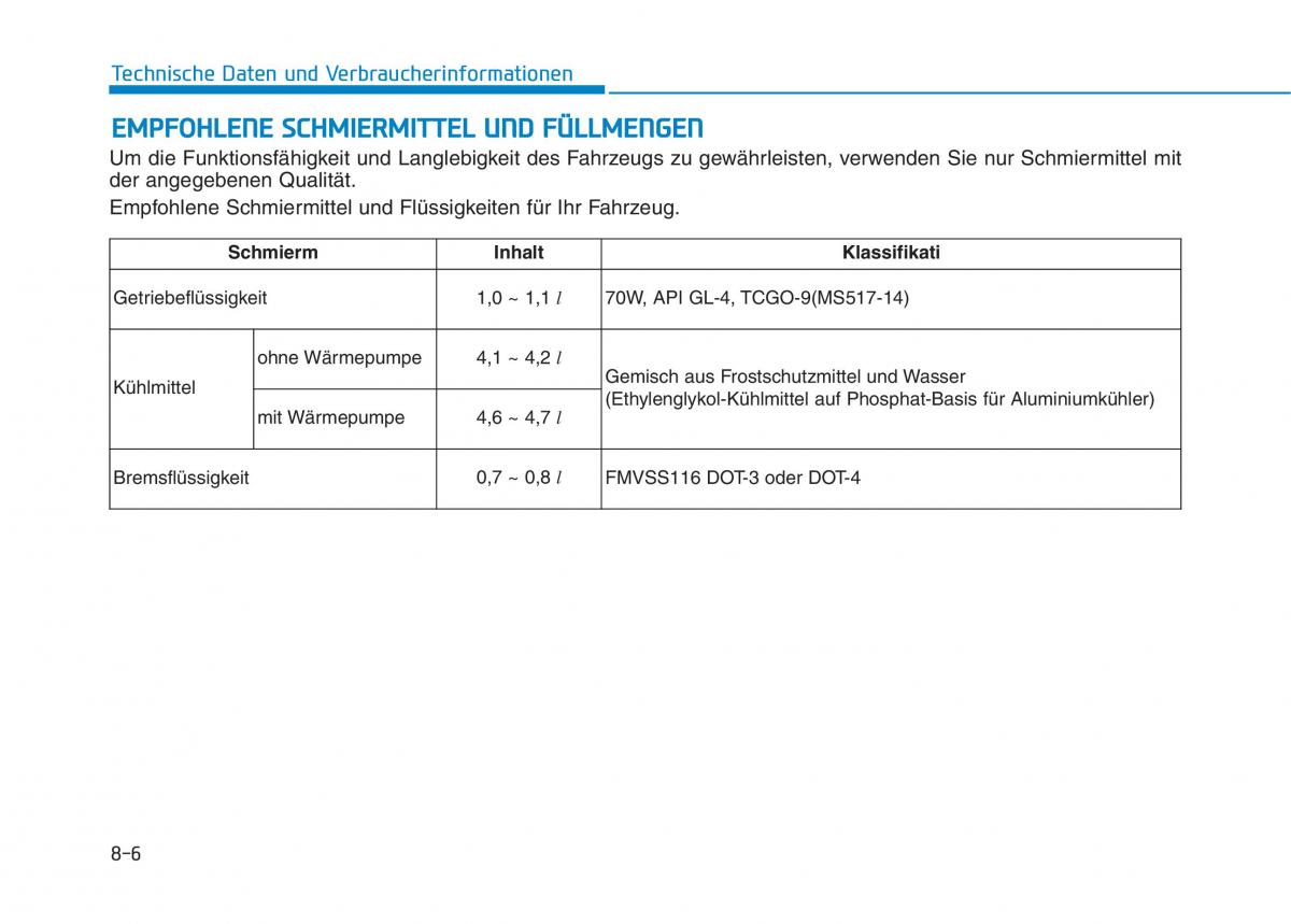 Hyundai Ioniq Electric Handbuch / page 575