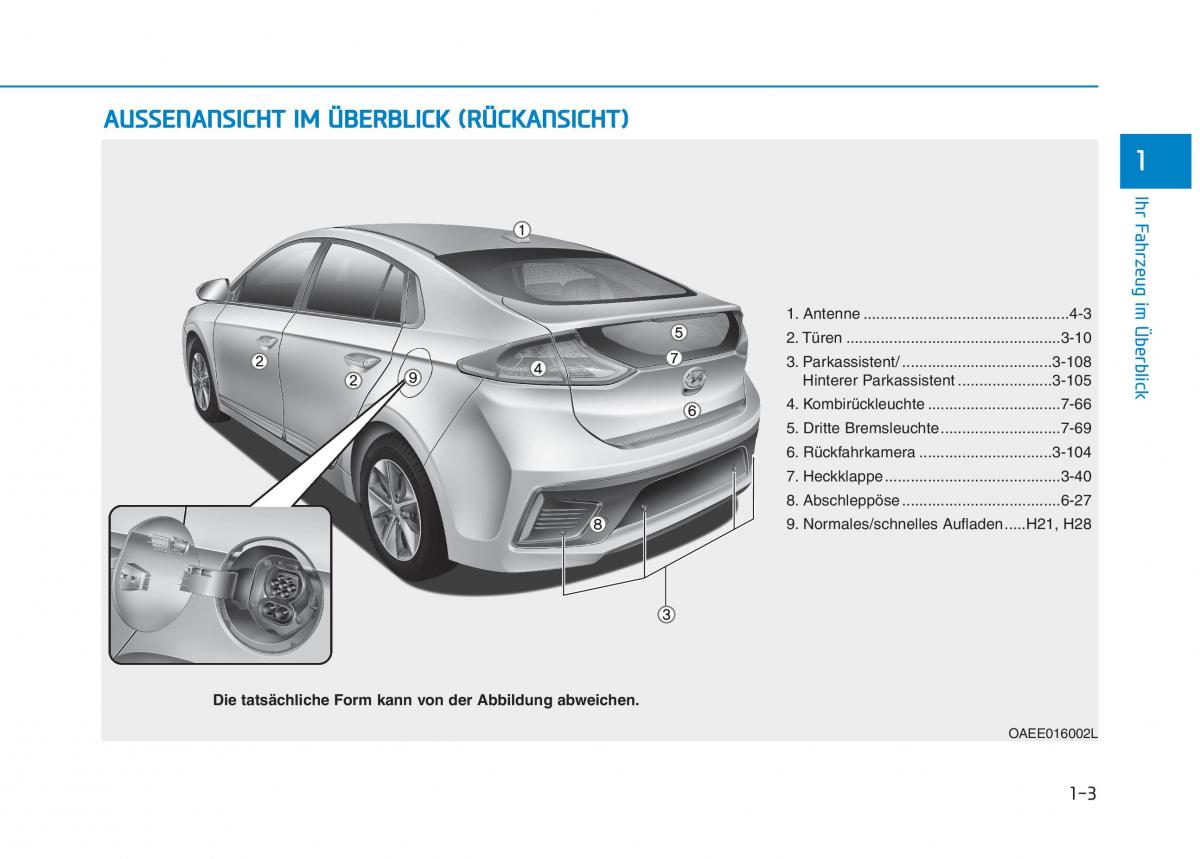 Hyundai Ioniq Electric Handbuch / page 77