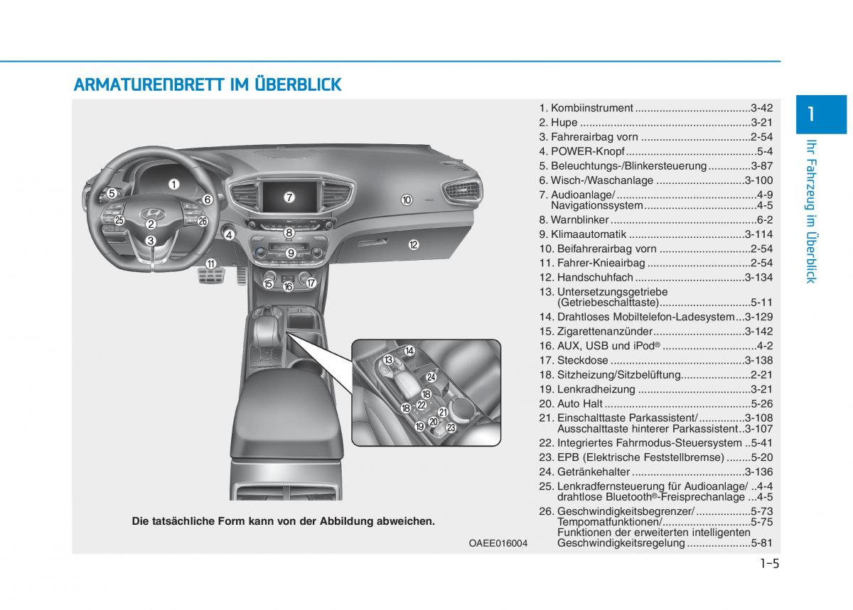 Hyundai Ioniq Electric Handbuch / page 79