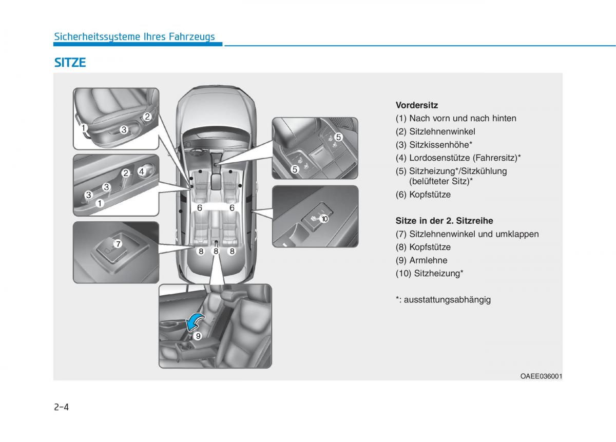 Hyundai Ioniq Electric Handbuch / page 84