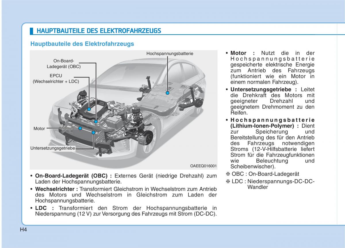 Hyundai Ioniq Electric Handbuch / page 13