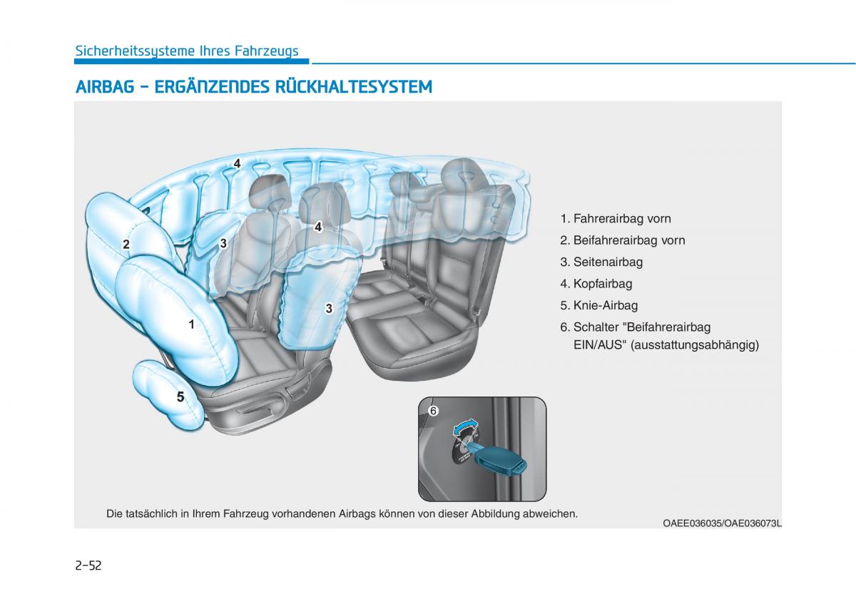 Hyundai Ioniq Electric Handbuch / page 132