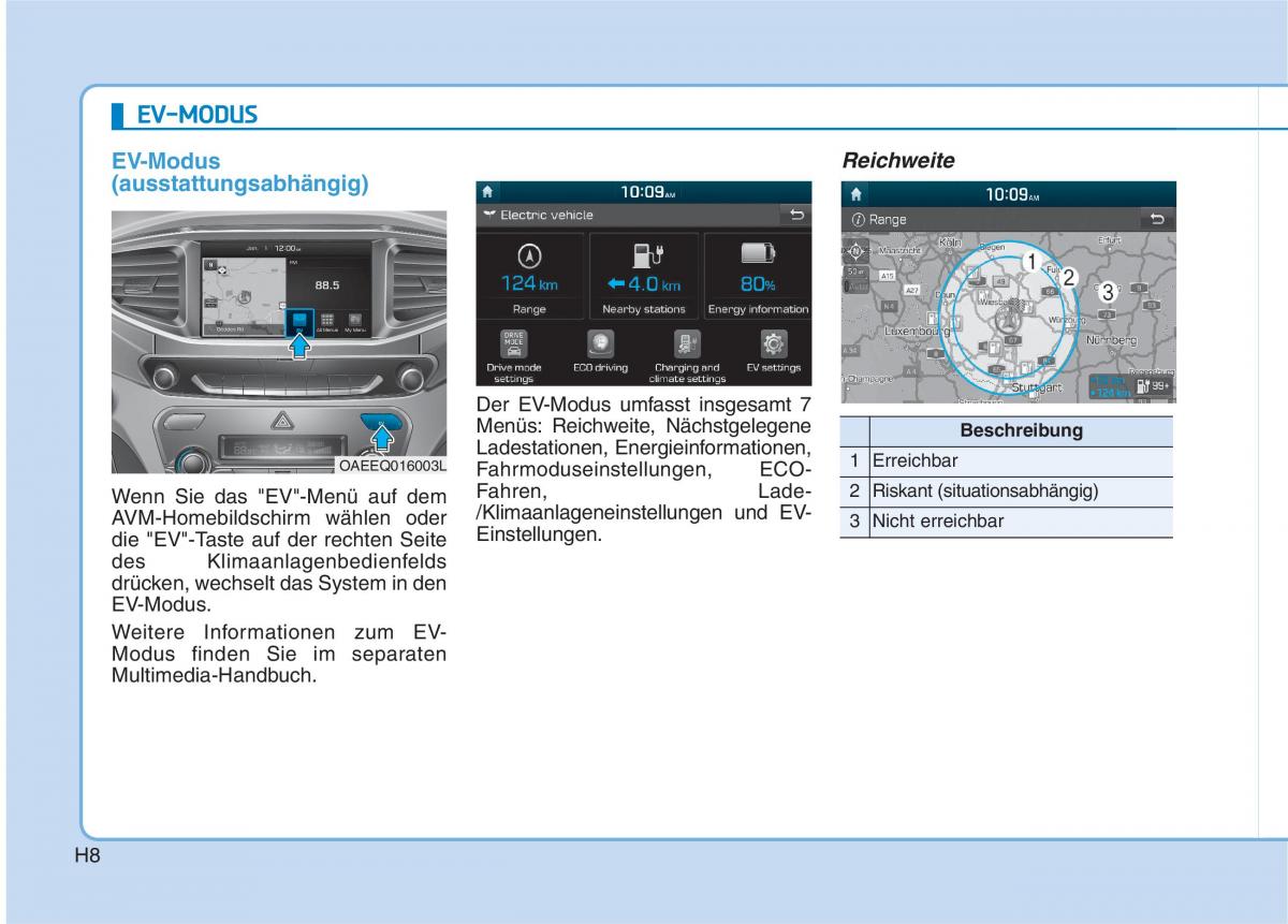 Hyundai Ioniq Electric Handbuch / page 17