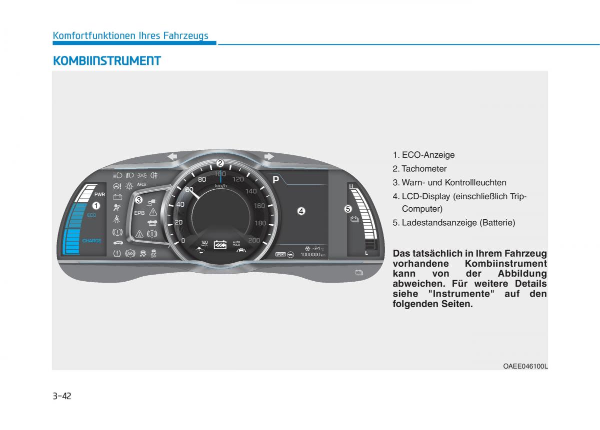 Hyundai Ioniq Electric Handbuch / page 195