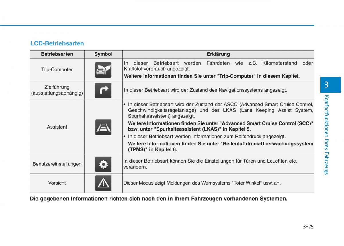 Hyundai Ioniq Electric Handbuch / page 228