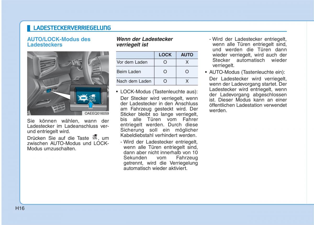 Hyundai Ioniq Electric Handbuch / page 25