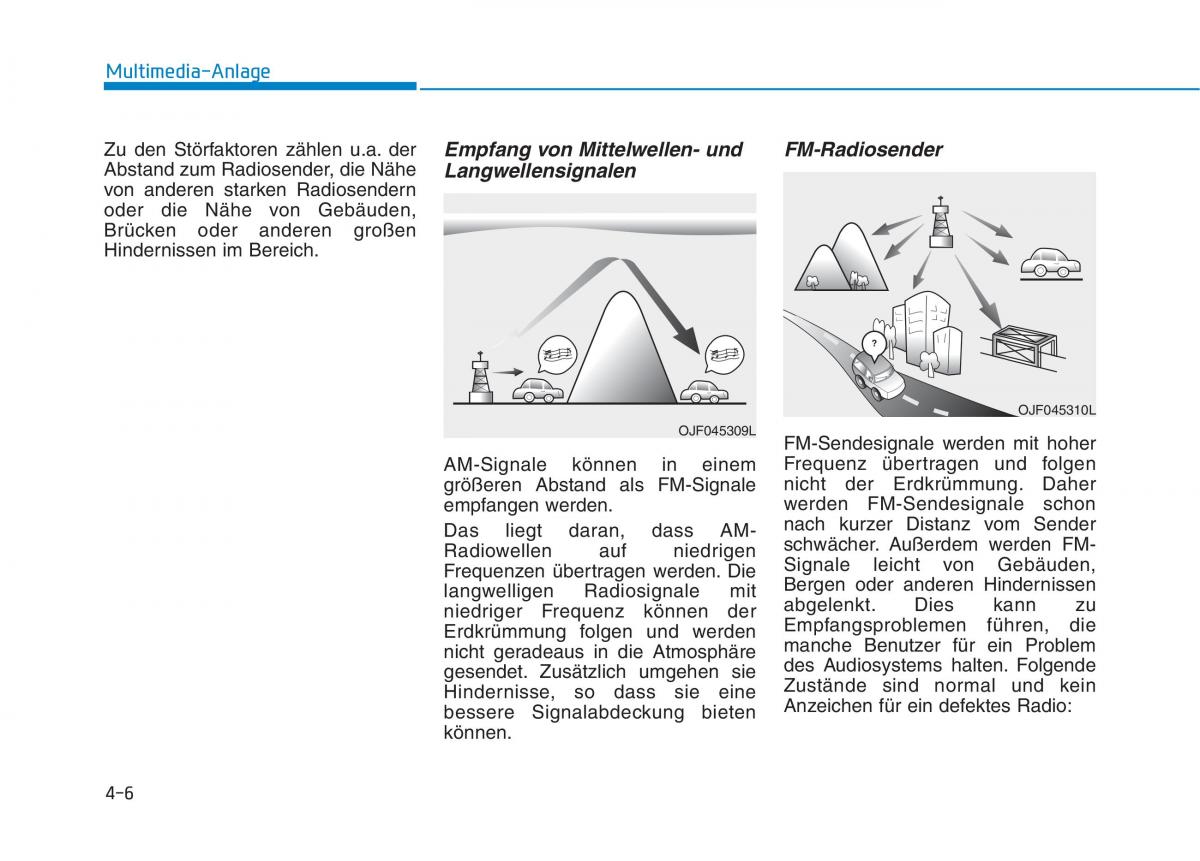 Hyundai Ioniq Electric Handbuch / page 306