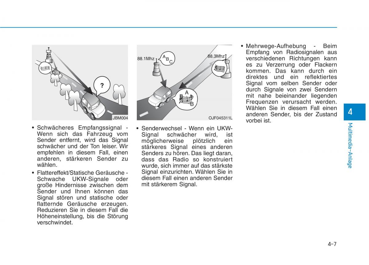 Hyundai Ioniq Electric Handbuch / page 307