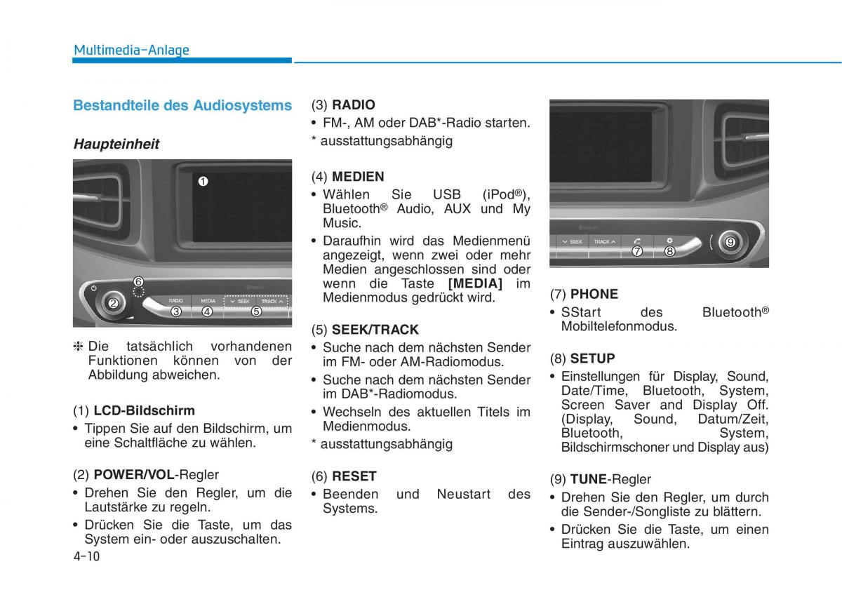 Hyundai Ioniq Electric Handbuch / page 310