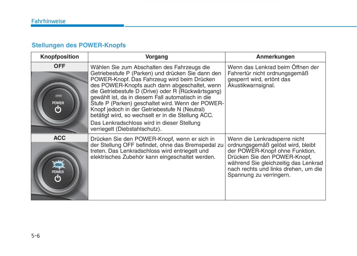 Hyundai Ioniq Electric Handbuch / page 355