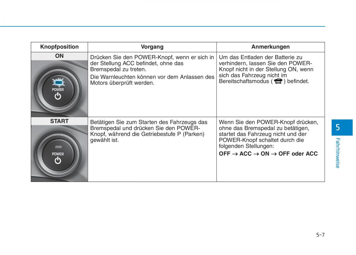 Hyundai Ioniq Electric Handbuch / page 356