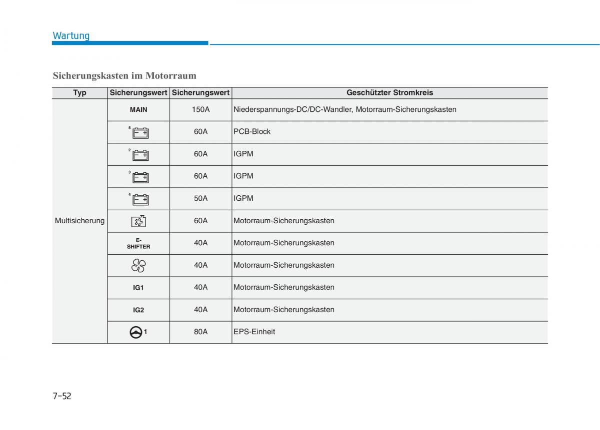 Hyundai Ioniq Electric Handbuch / page 541