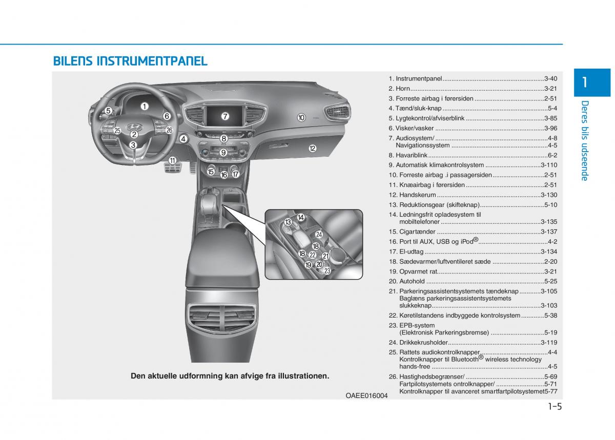 Hyundai Ioniq Electric Bilens instruktionsbog / page 73