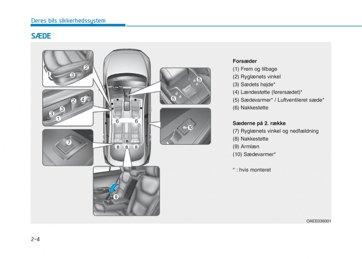 Hyundai Ioniq Electric Bilens instruktionsbog / page 78