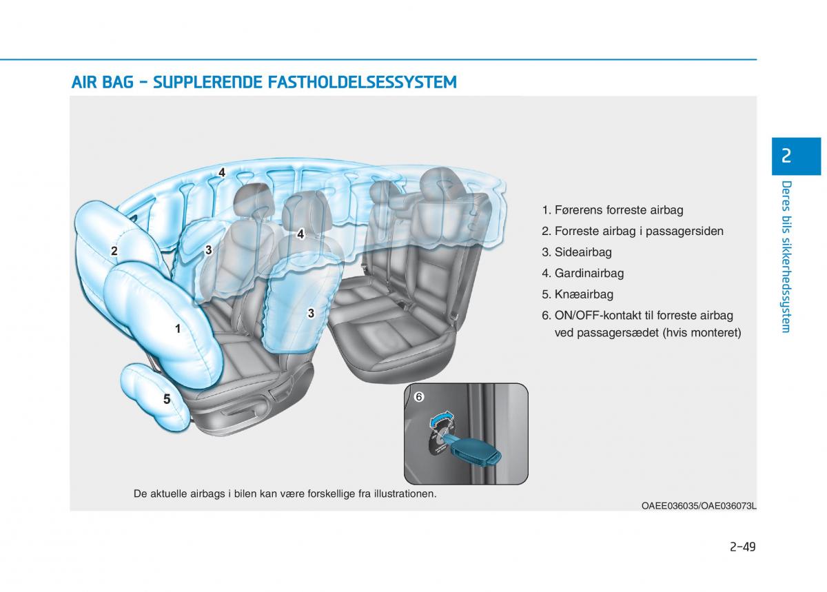 Hyundai Ioniq Electric Bilens instruktionsbog / page 123