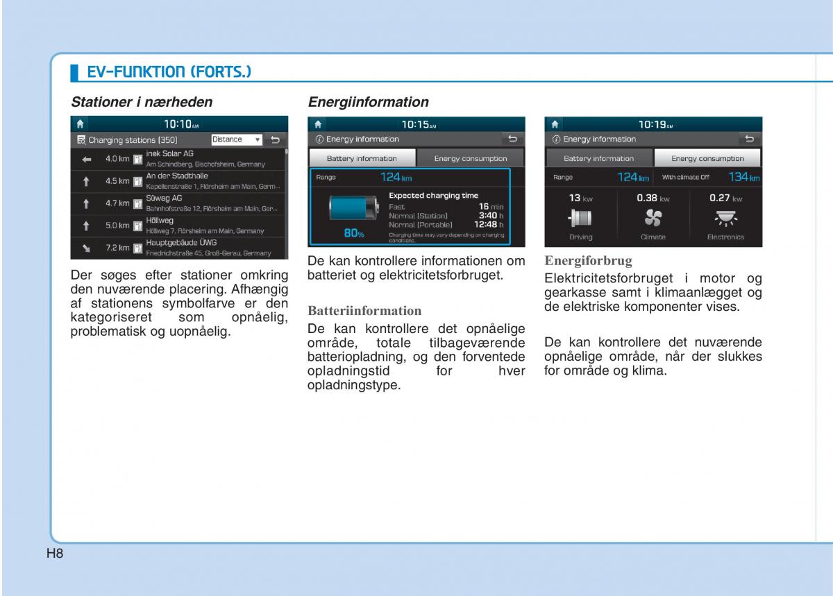 Hyundai Ioniq Electric Bilens instruktionsbog / page 15