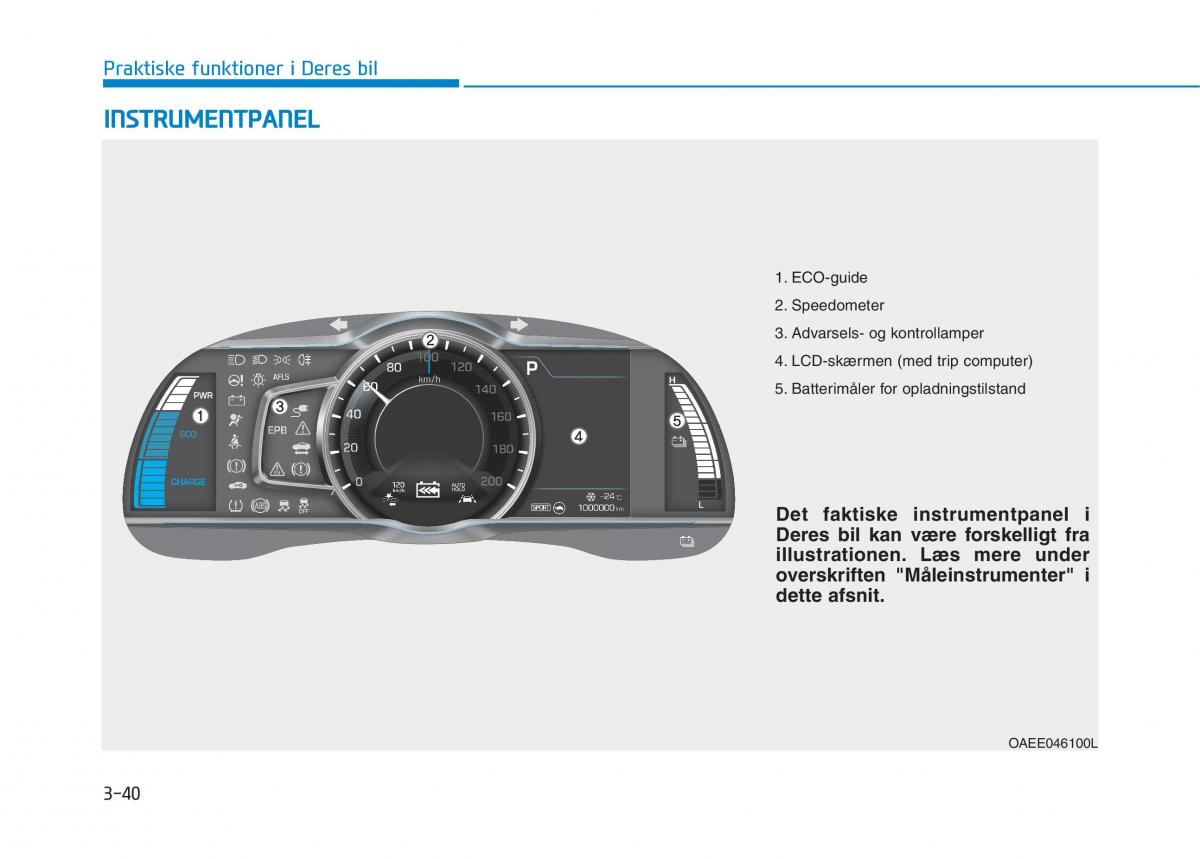 Hyundai Ioniq Electric Bilens instruktionsbog / page 183