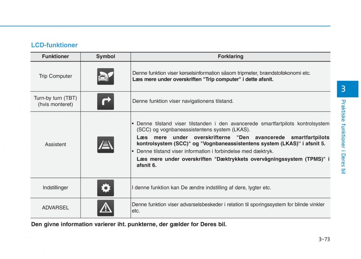 Hyundai Ioniq Electric Bilens instruktionsbog / page 216