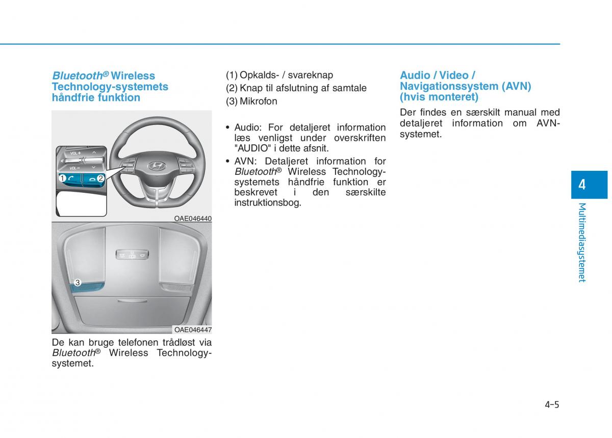 Hyundai Ioniq Electric Bilens instruktionsbog / page 289