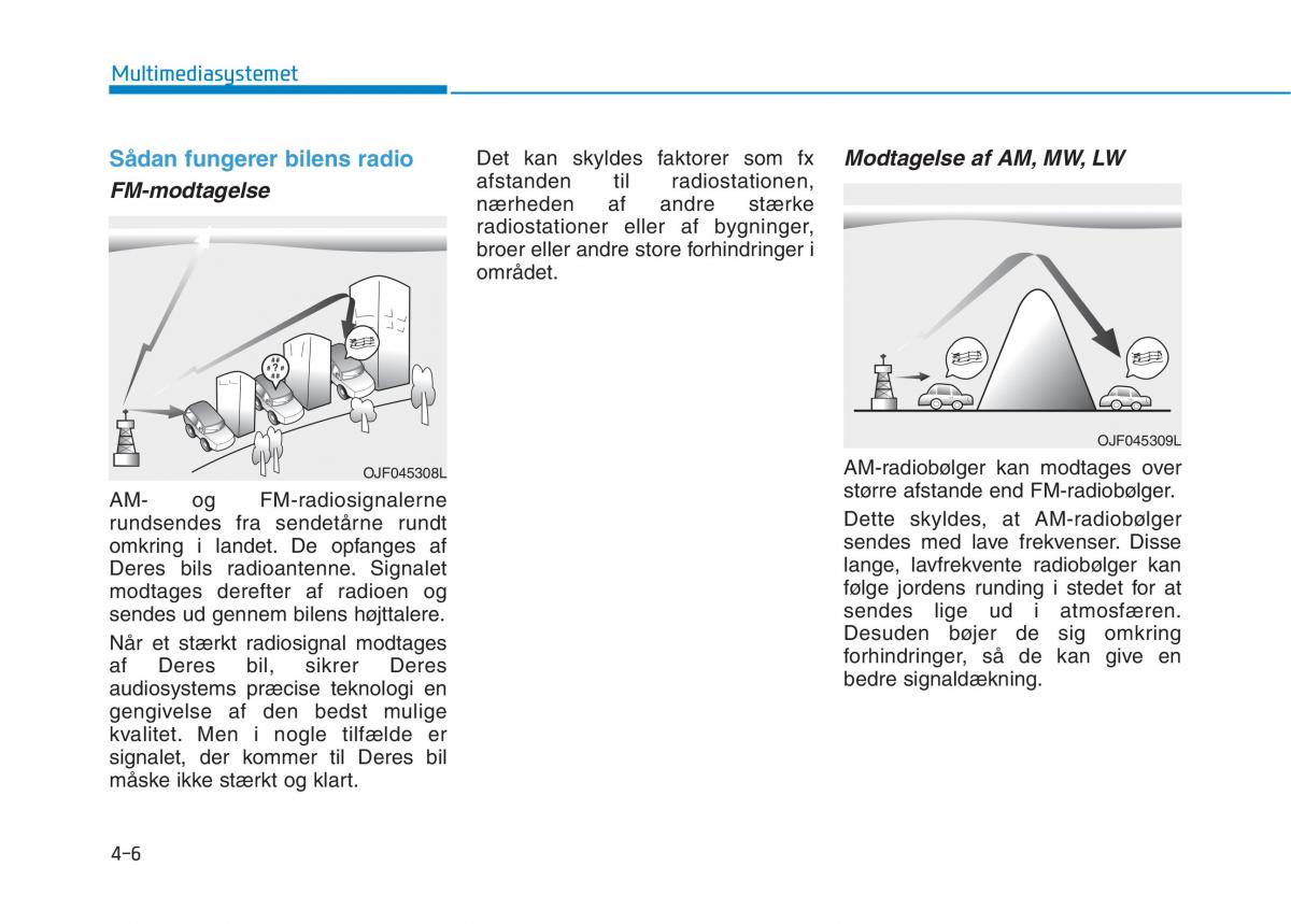 Hyundai Ioniq Electric Bilens instruktionsbog / page 290