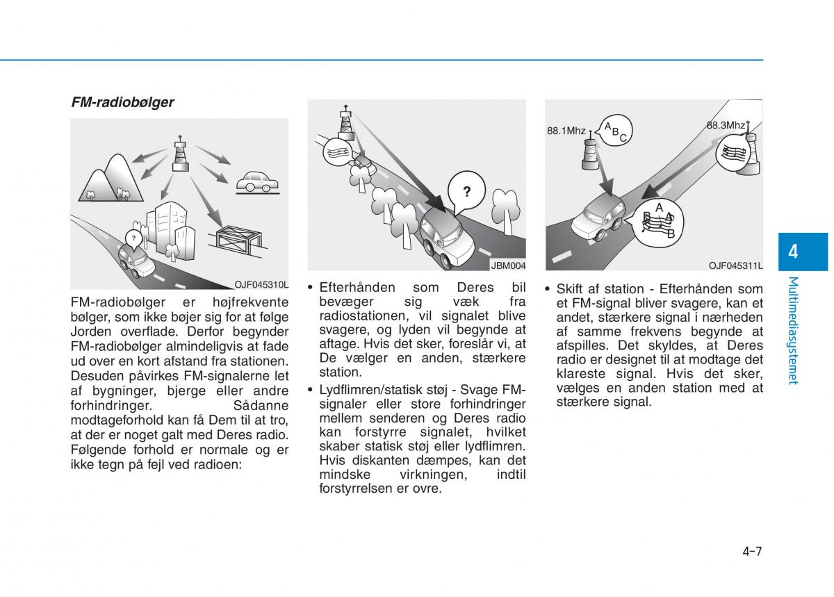 Hyundai Ioniq Electric Bilens instruktionsbog / page 291