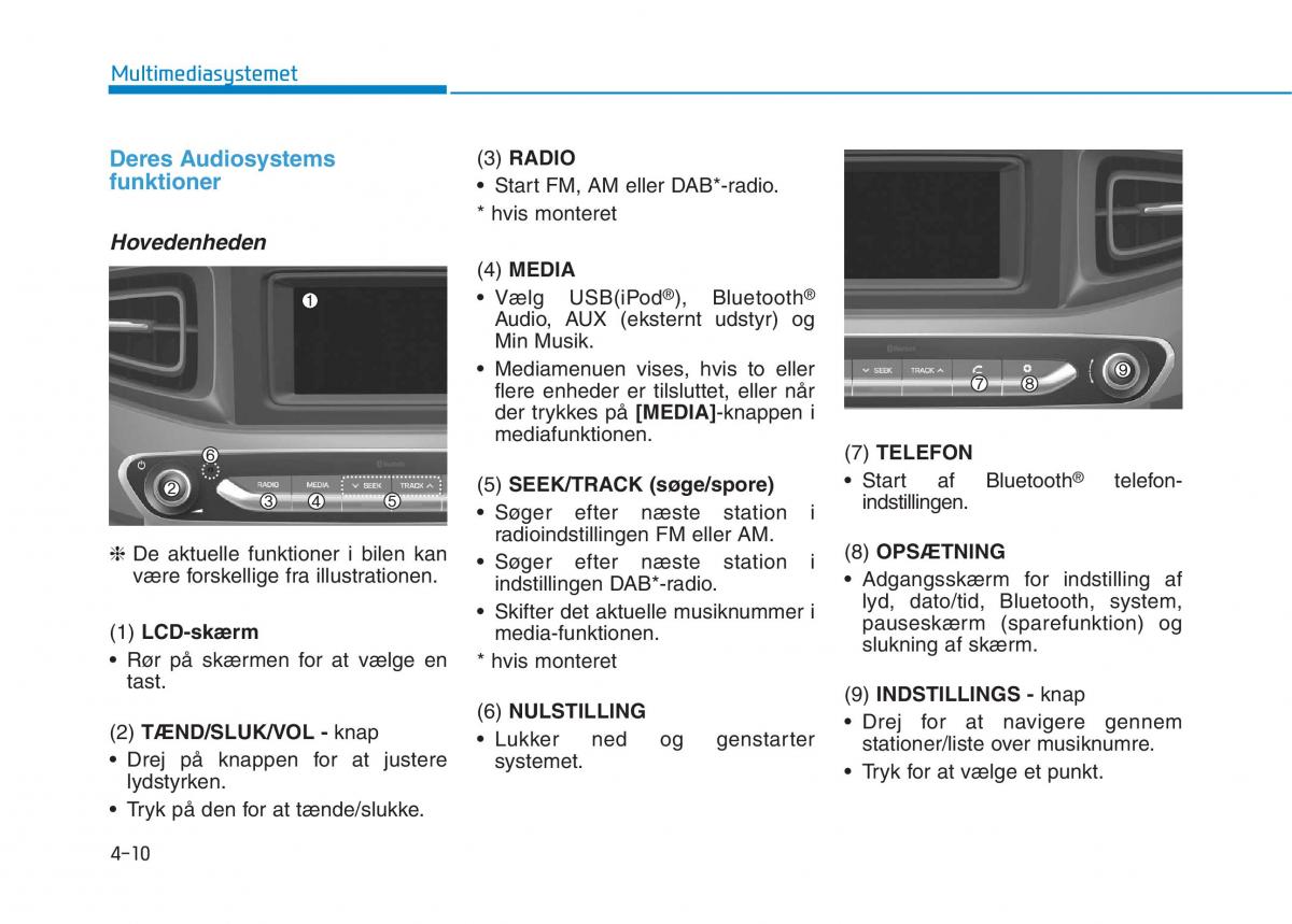 Hyundai Ioniq Electric Bilens instruktionsbog / page 294