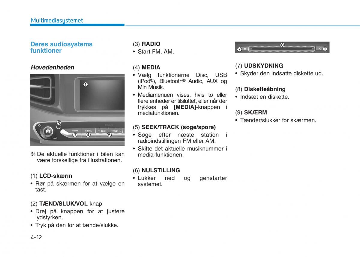 Hyundai Ioniq Electric Bilens instruktionsbog / page 296