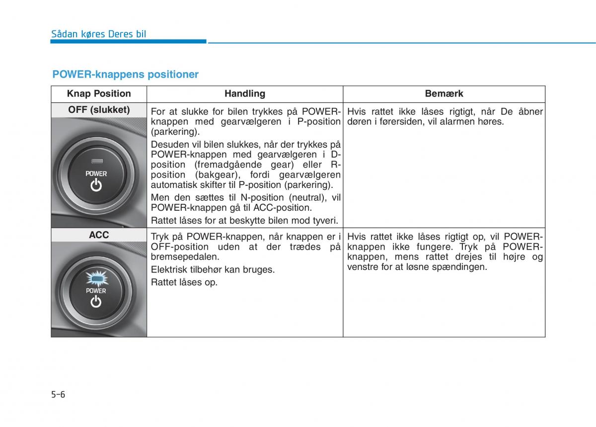 Hyundai Ioniq Electric Bilens instruktionsbog / page 338