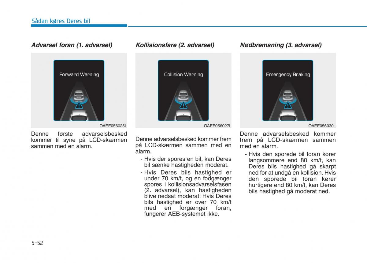 Hyundai Ioniq Electric Bilens instruktionsbog / page 384