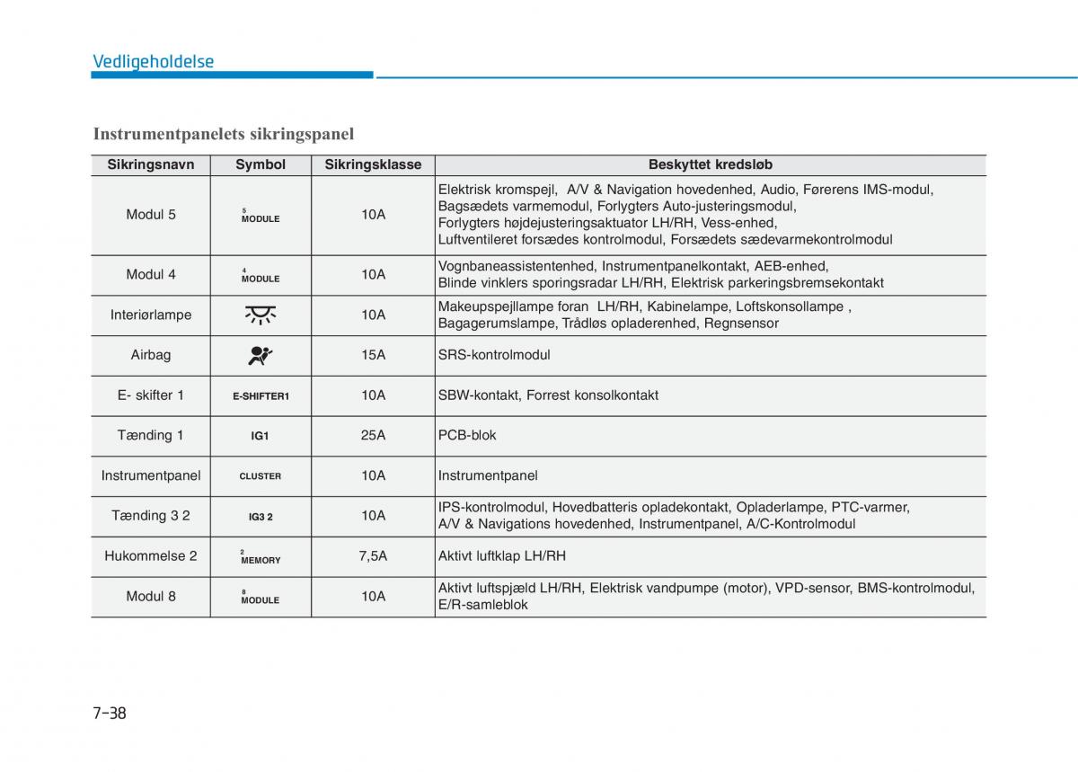 Hyundai Ioniq Electric Bilens instruktionsbog / page 499