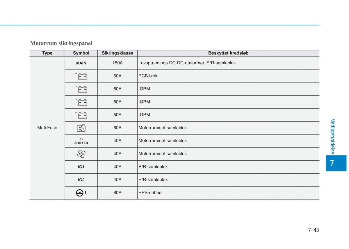 Hyundai Ioniq Electric Bilens instruktionsbog / page 504