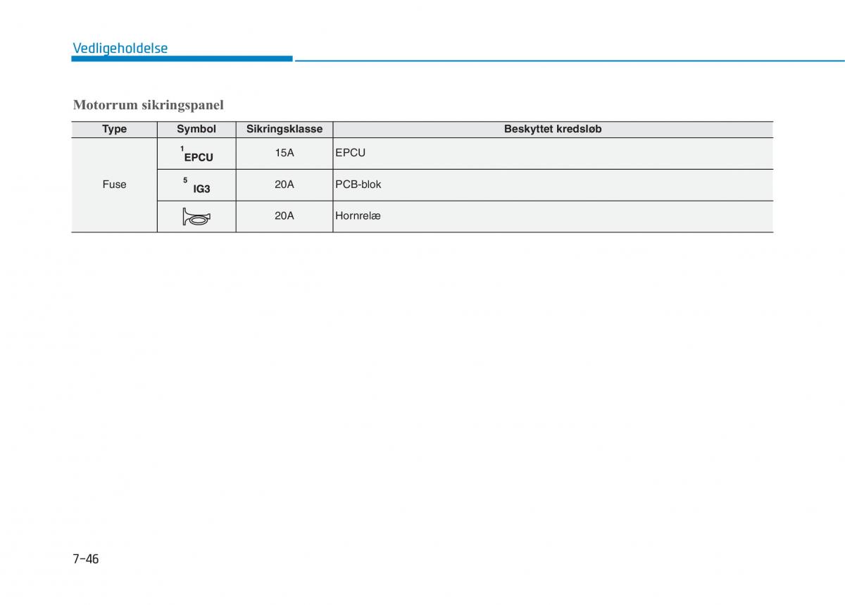 Hyundai Ioniq Electric Bilens instruktionsbog / page 507