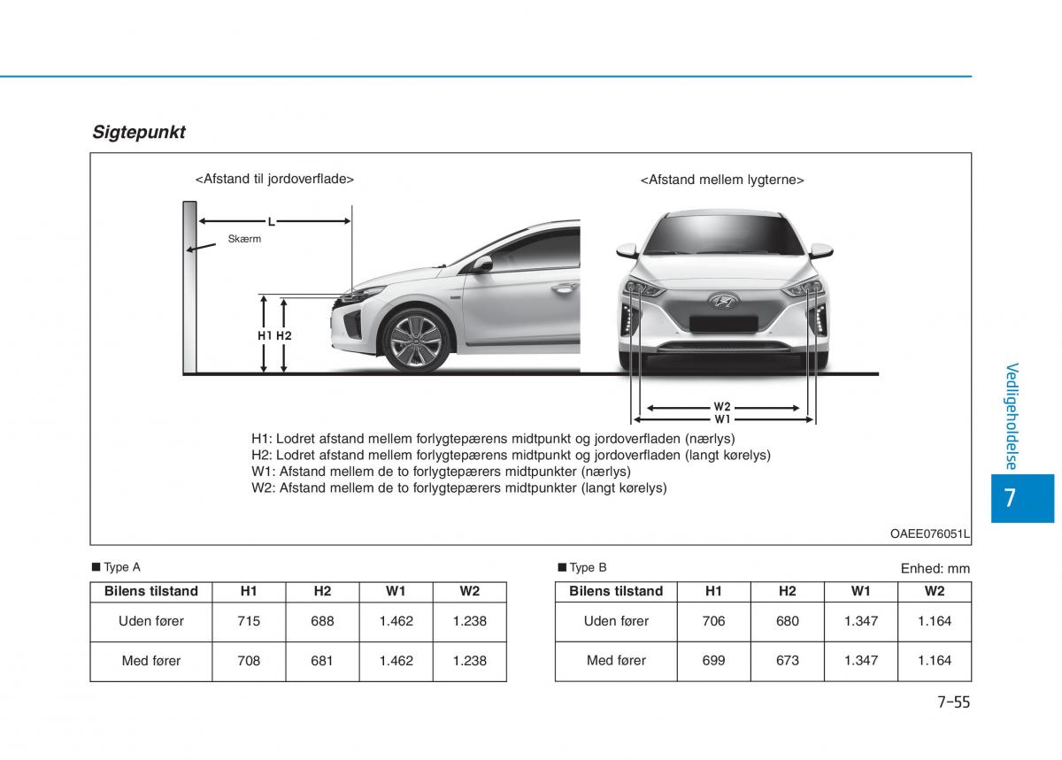 Hyundai Ioniq Electric Bilens instruktionsbog / page 516