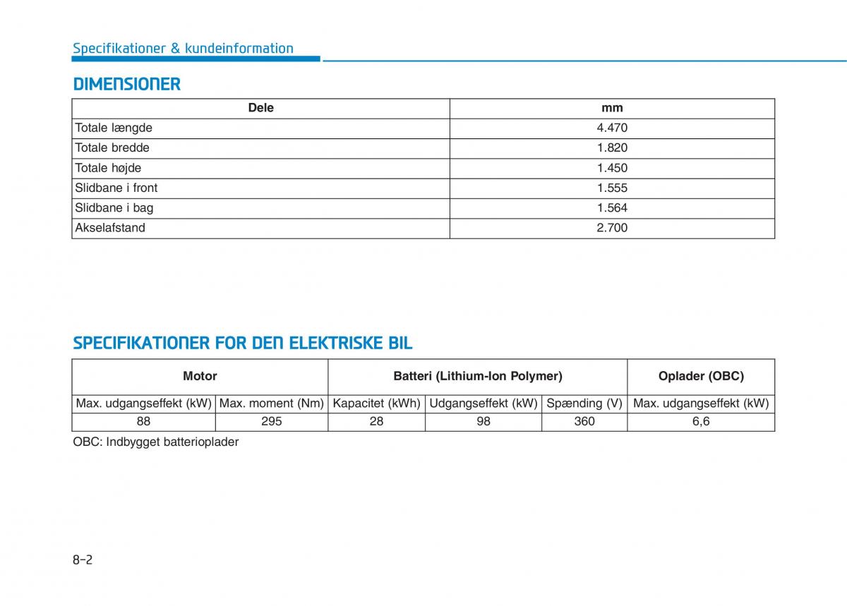 Hyundai Ioniq Electric Bilens instruktionsbog / page 534