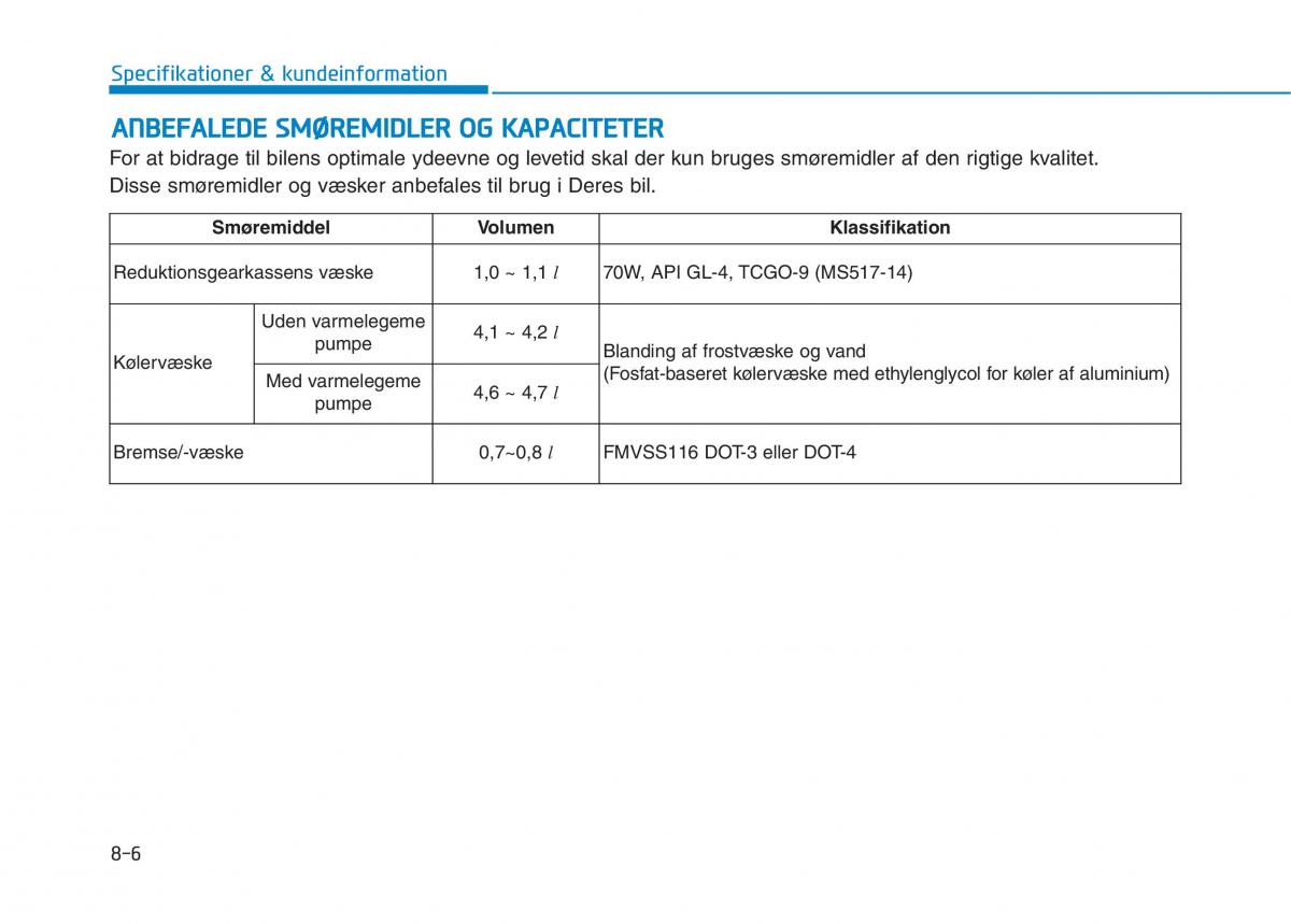 Hyundai Ioniq Electric Bilens instruktionsbog / page 538