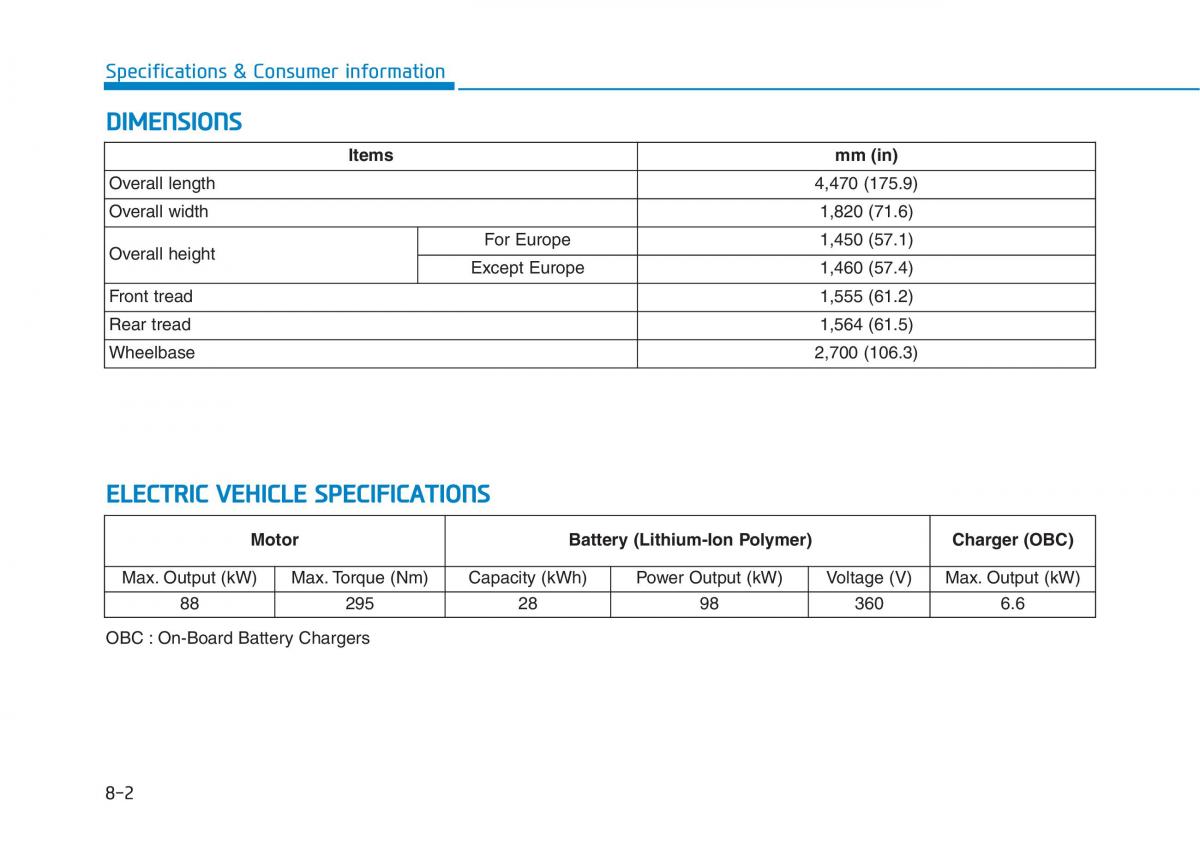 Hyundai Ioniq Electric owners manual / page 545