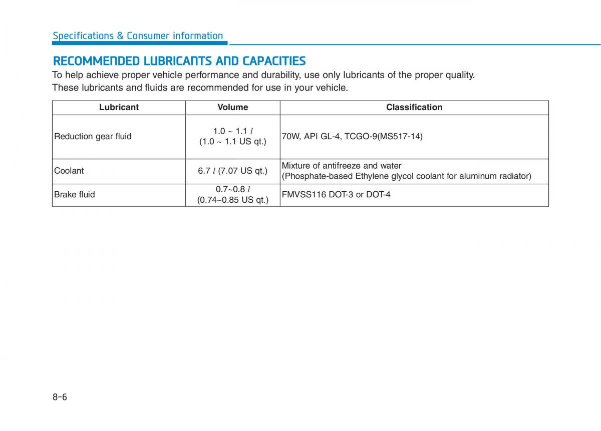 Hyundai Ioniq Electric owners manual / page 549